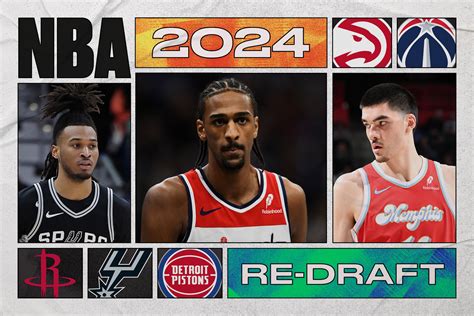 zach edey mock draft